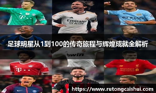 足球明星从1到100的传奇旅程与辉煌成就全解析
