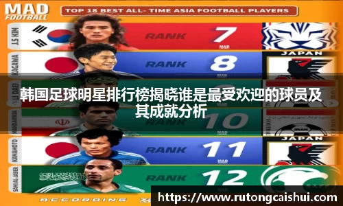 韩国足球明星排行榜揭晓谁是最受欢迎的球员及其成就分析