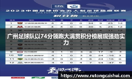 广州足球队以74分领跑大满贯积分榜展现强劲实力