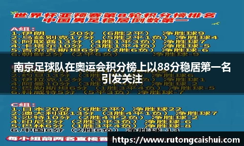 南京足球队在奥运会积分榜上以88分稳居第一名引发关注