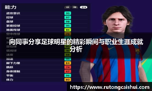 向同事分享足球明星的精彩瞬间与职业生涯成就分析
